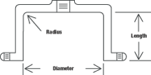 Bonnet Dimensions Figure 1