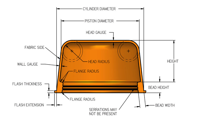 Type OA Diaphragm